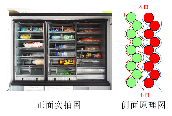 飲料自動售貨機|無人售貨機|自動販賣機|青島易觸