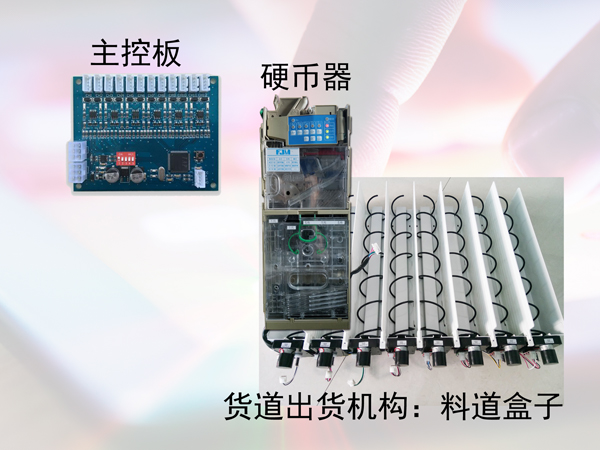 自動(dòng)售貨機(jī)原理|自動(dòng)售貨機(jī)技術(shù)|自動(dòng)售貨機(jī)廠家