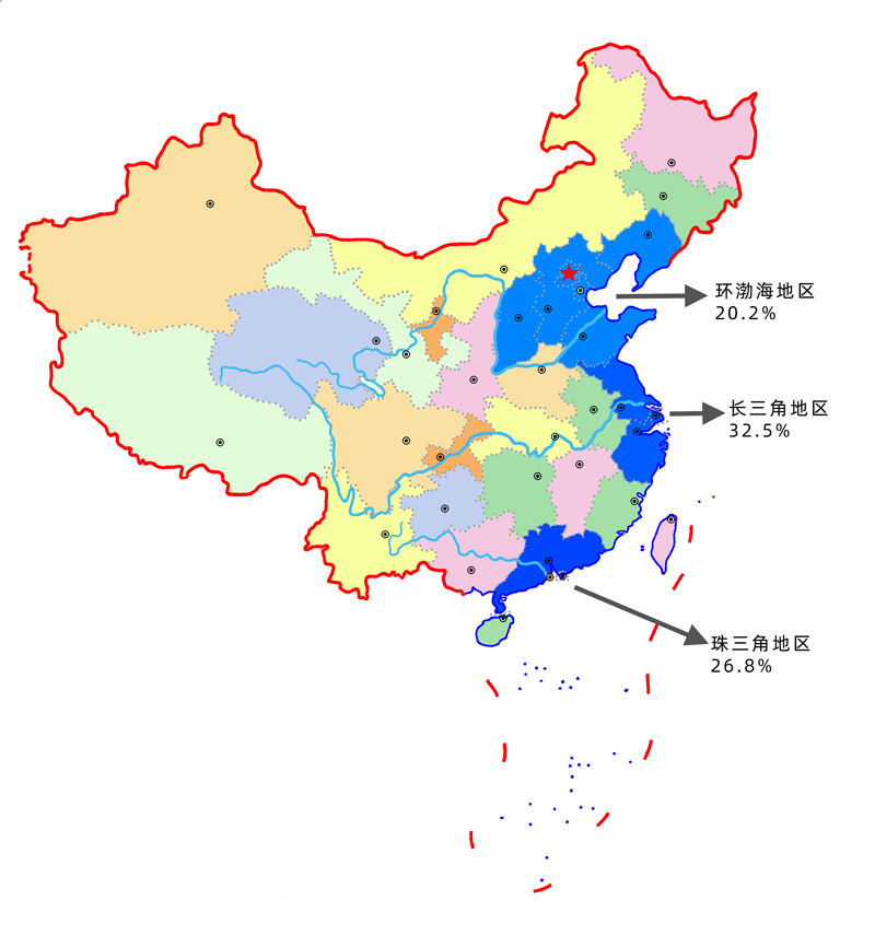 售貨機(jī)規(guī)模分布